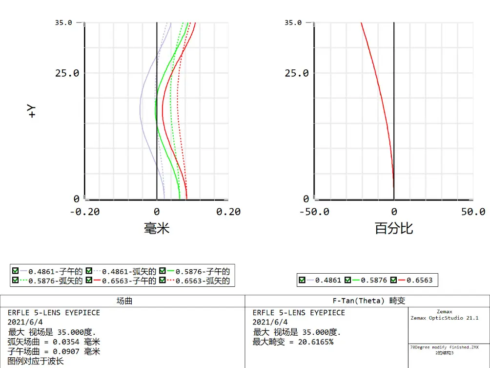 ansys图片输出默认在哪